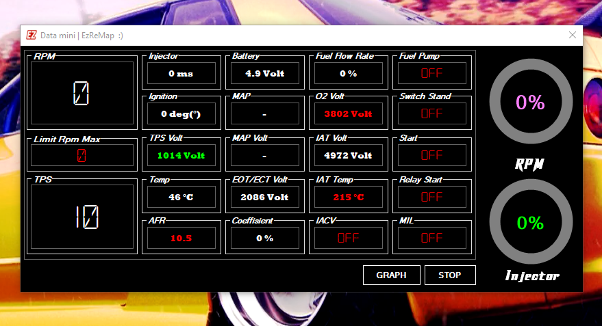 Detailed live data screen